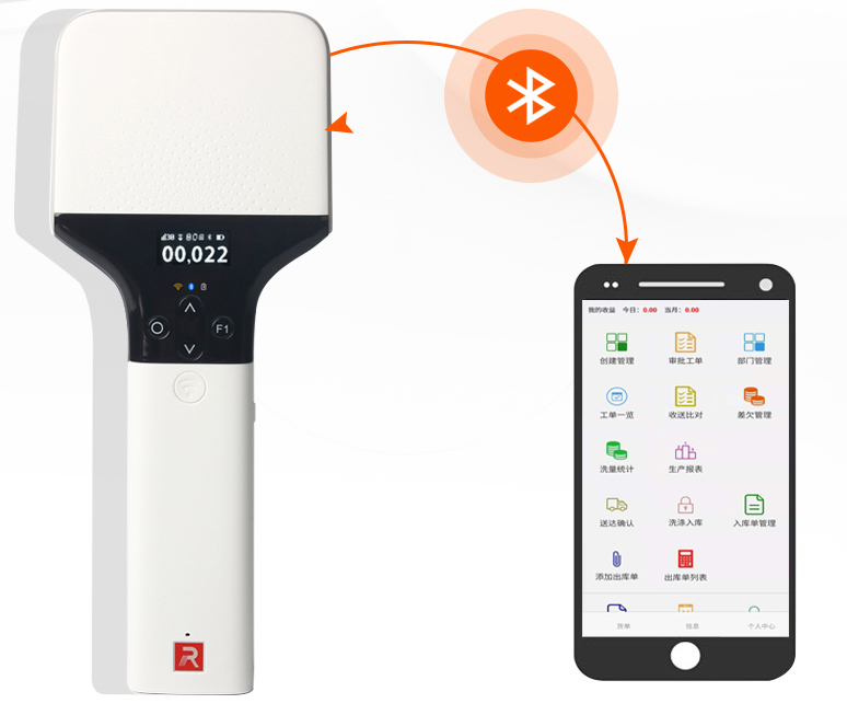 超高頻藍(lán)牙盤點(diǎn)儀堅果A100