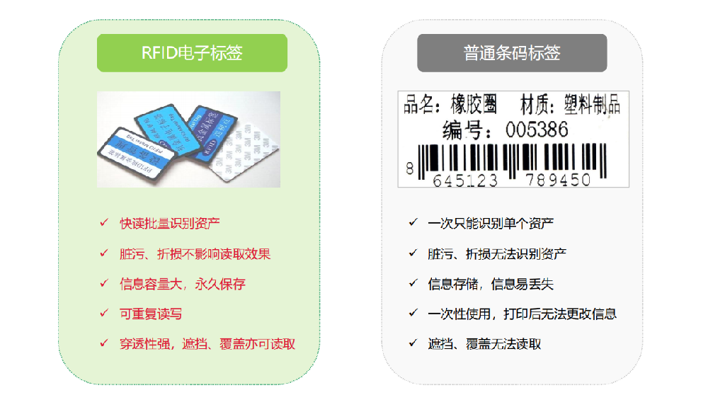 盈豐樣衣管理系統(tǒng)